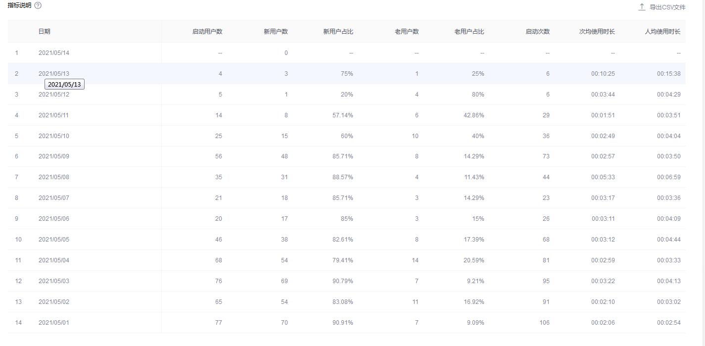 默认图片