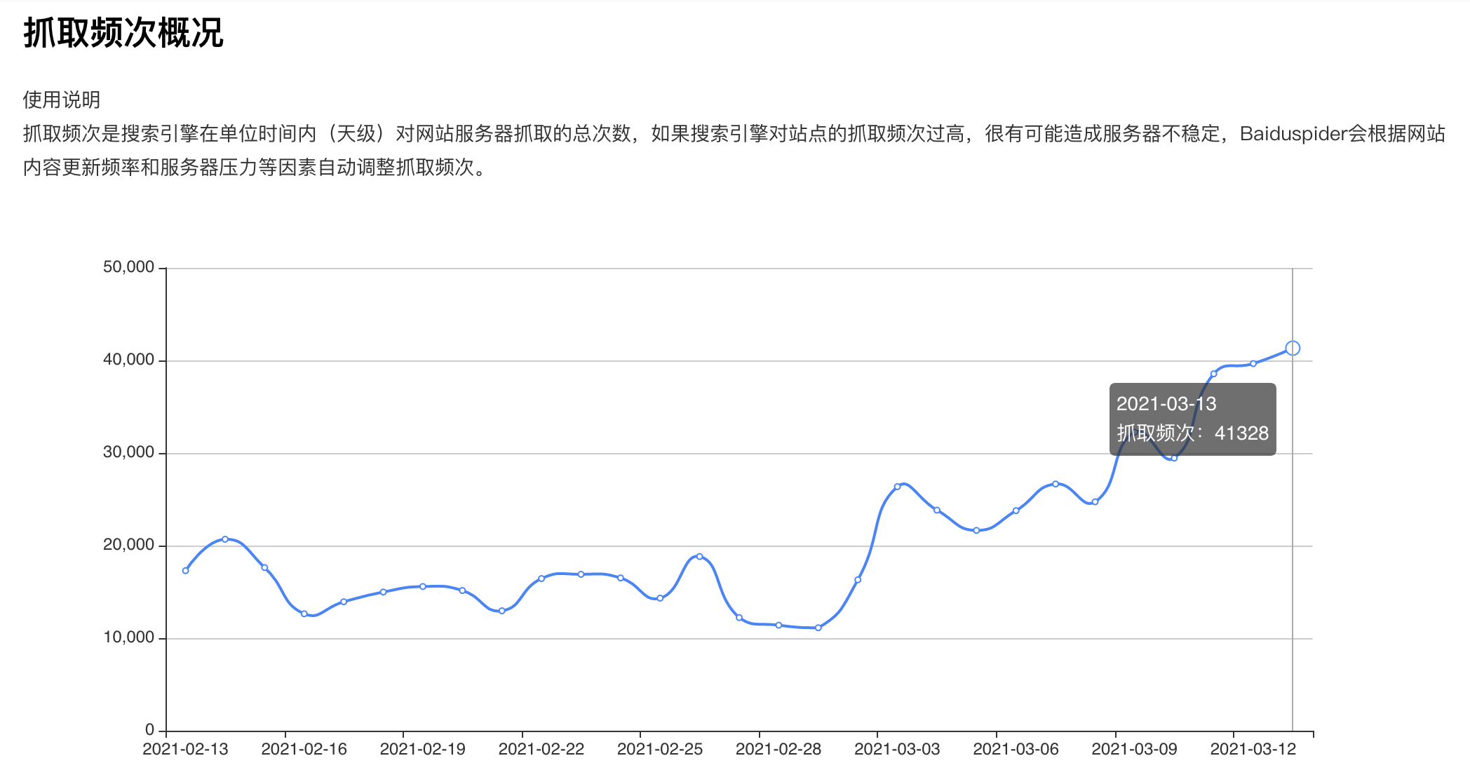 默认图片