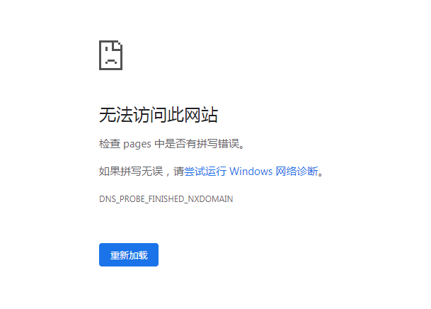 默认图片